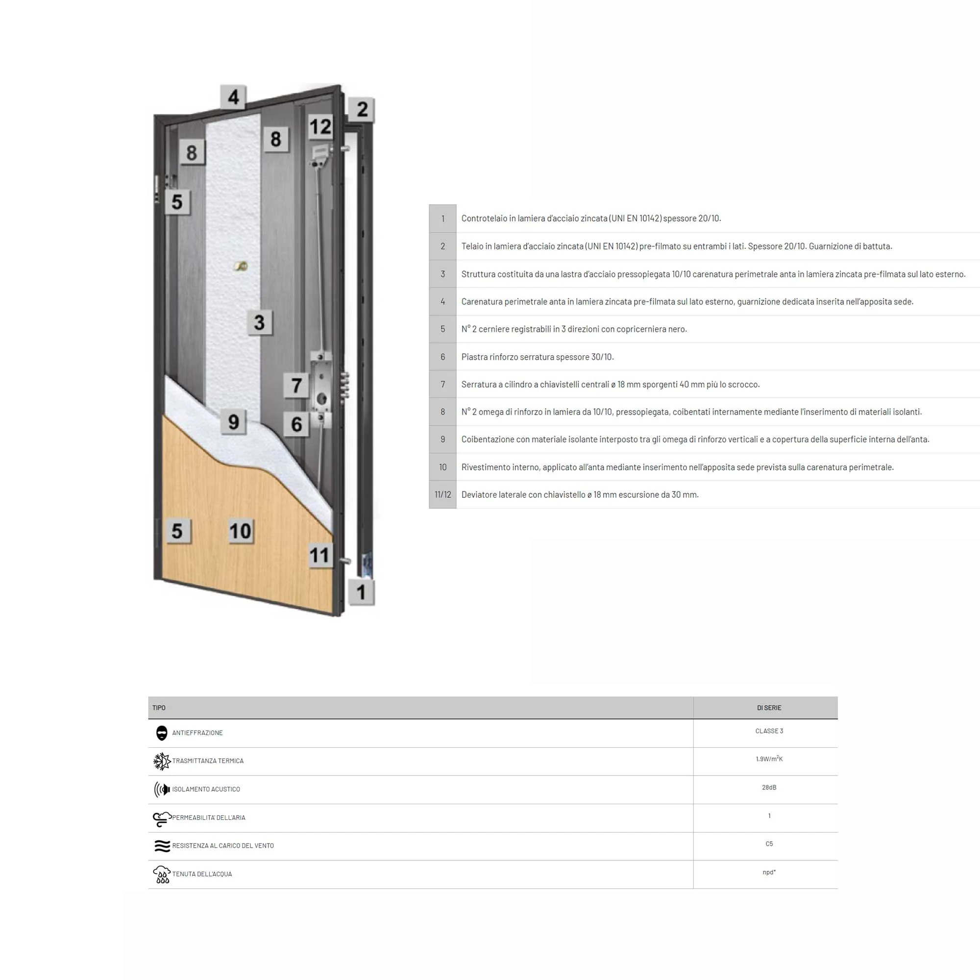 Imagen del producto 2
